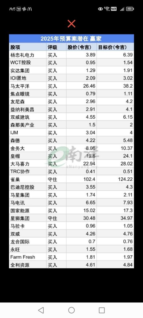 好多都在里面，希望在21号。。