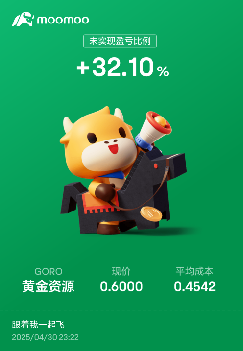 买一点点，就赚一点点