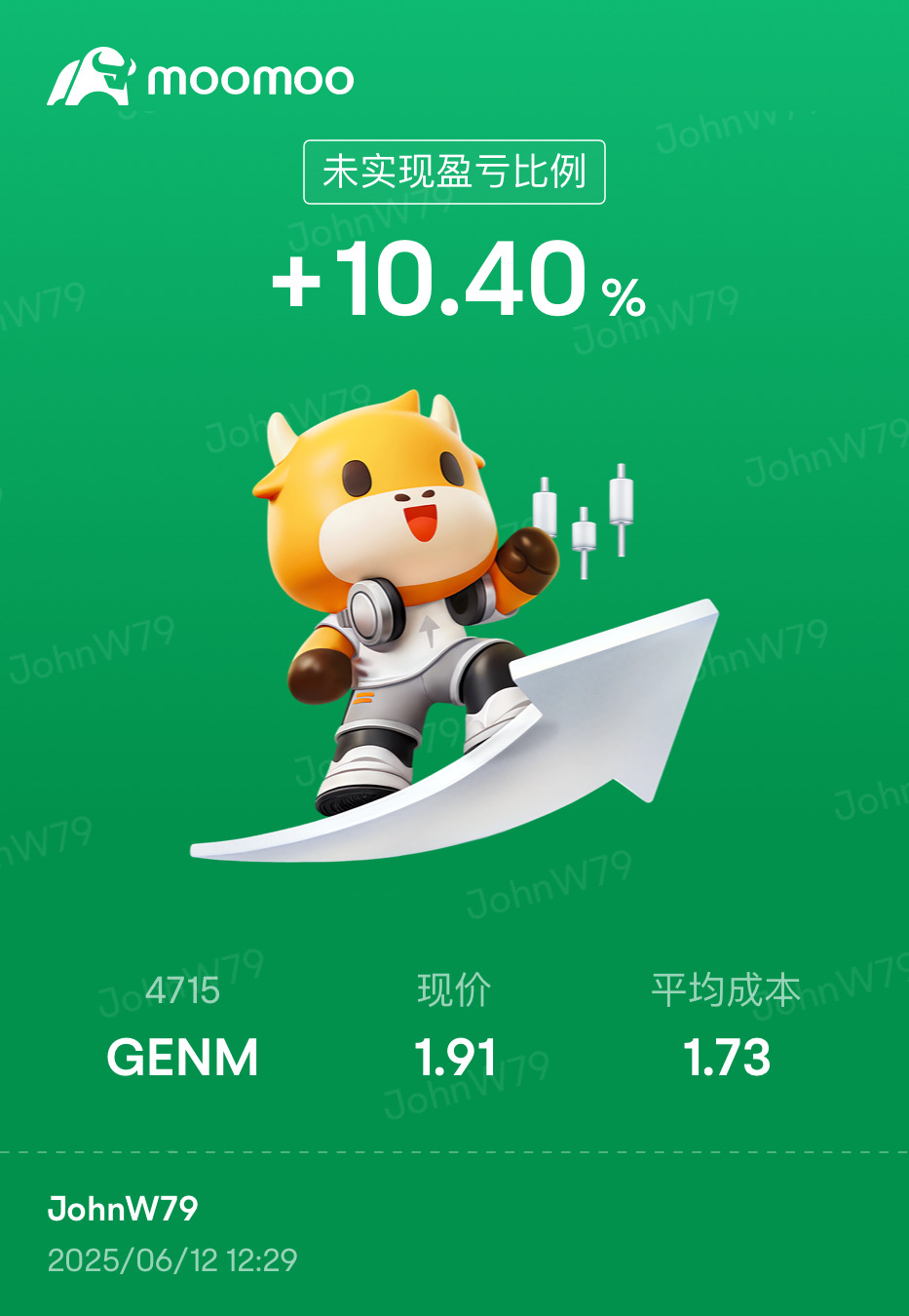 A drop in GENM is also a lesson in investing.
