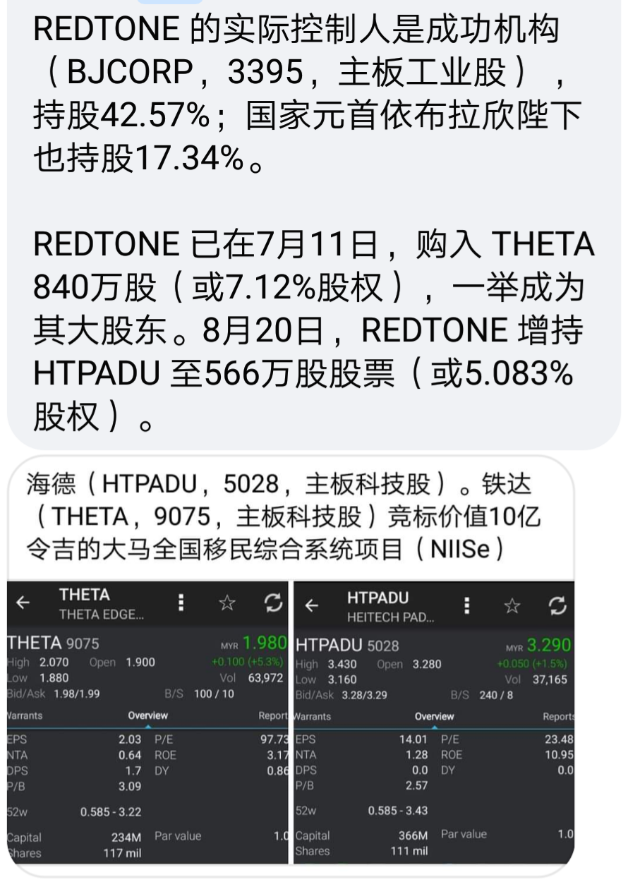 REDTONE is foolproof *BJCORP is sure to win.