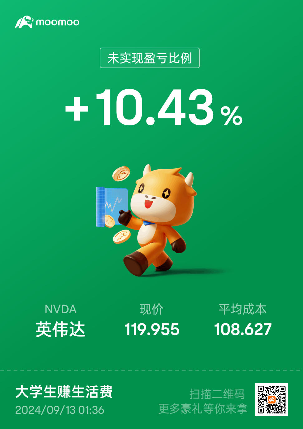 $エヌビディア (NVDA.US)$ 💰🚀🌕