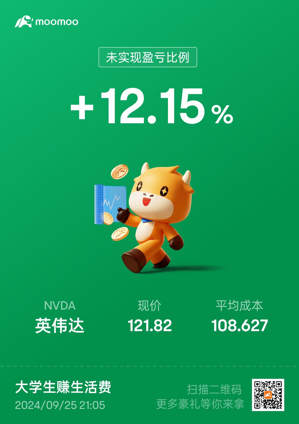 $英伟达 (NVDA.US)$[得意]