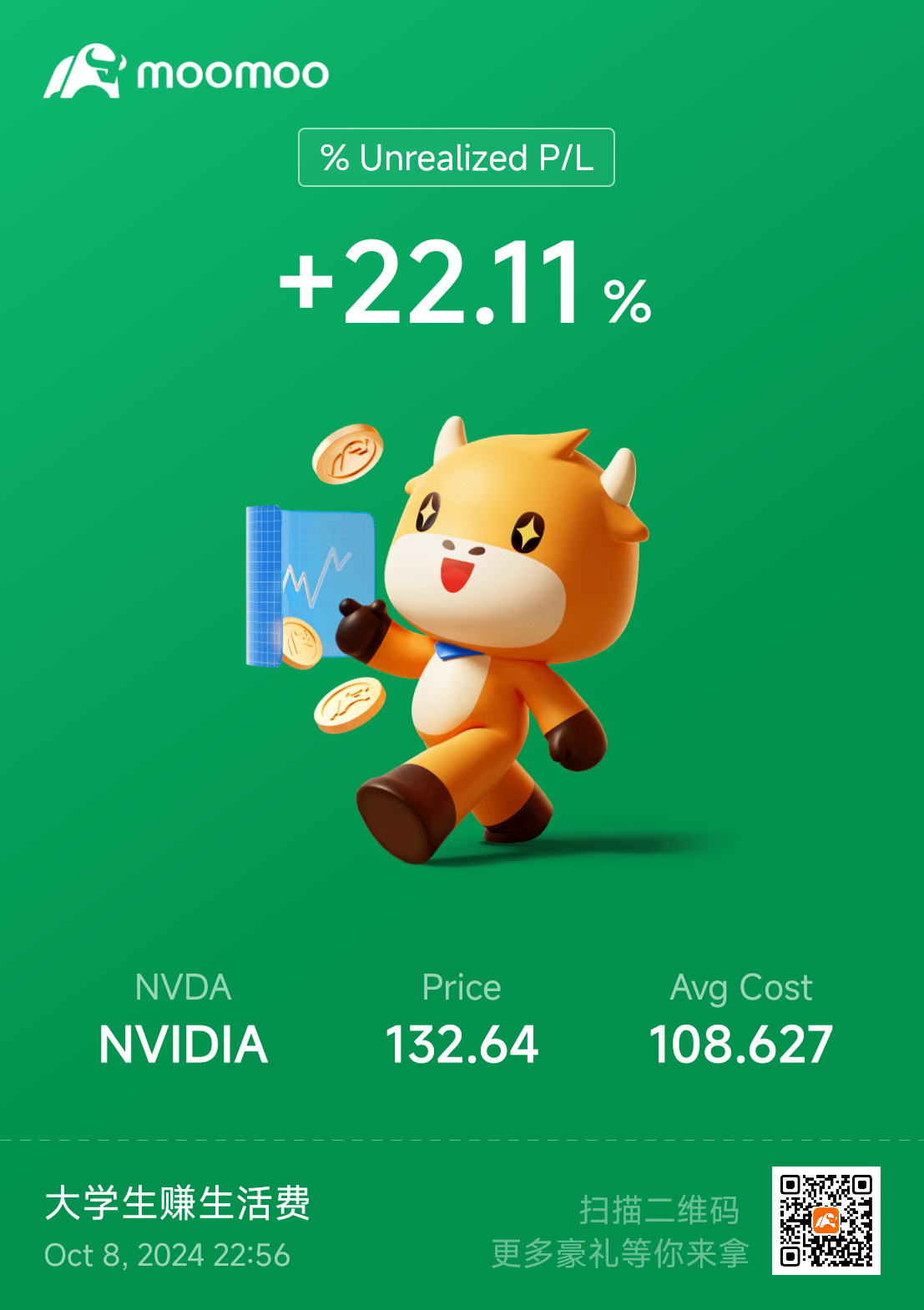 $英伟达 (NVDA.US)$