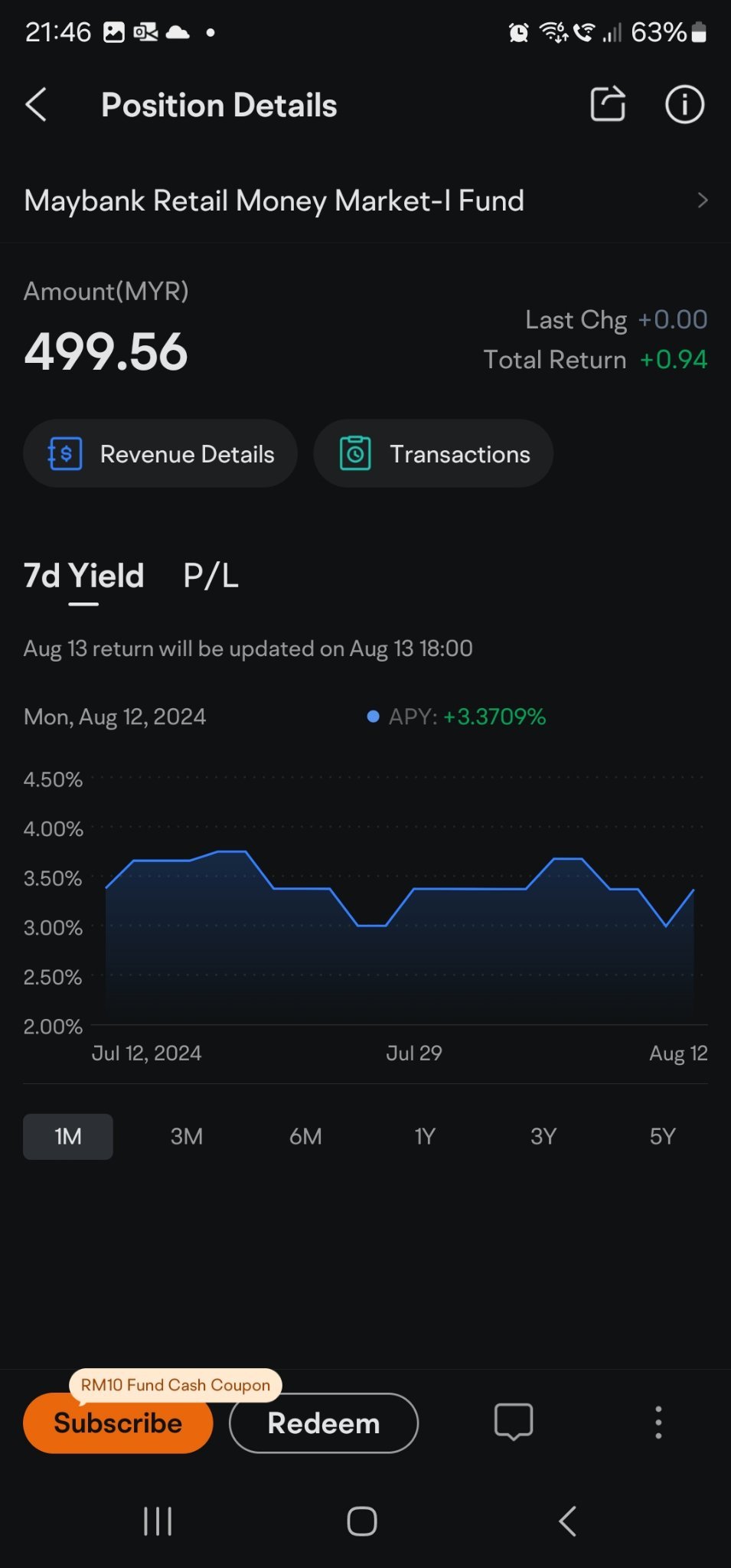 invest for few day and try and error, I able to get the return by rm0.94 within few day. let try cash plus for the extra money on hand.