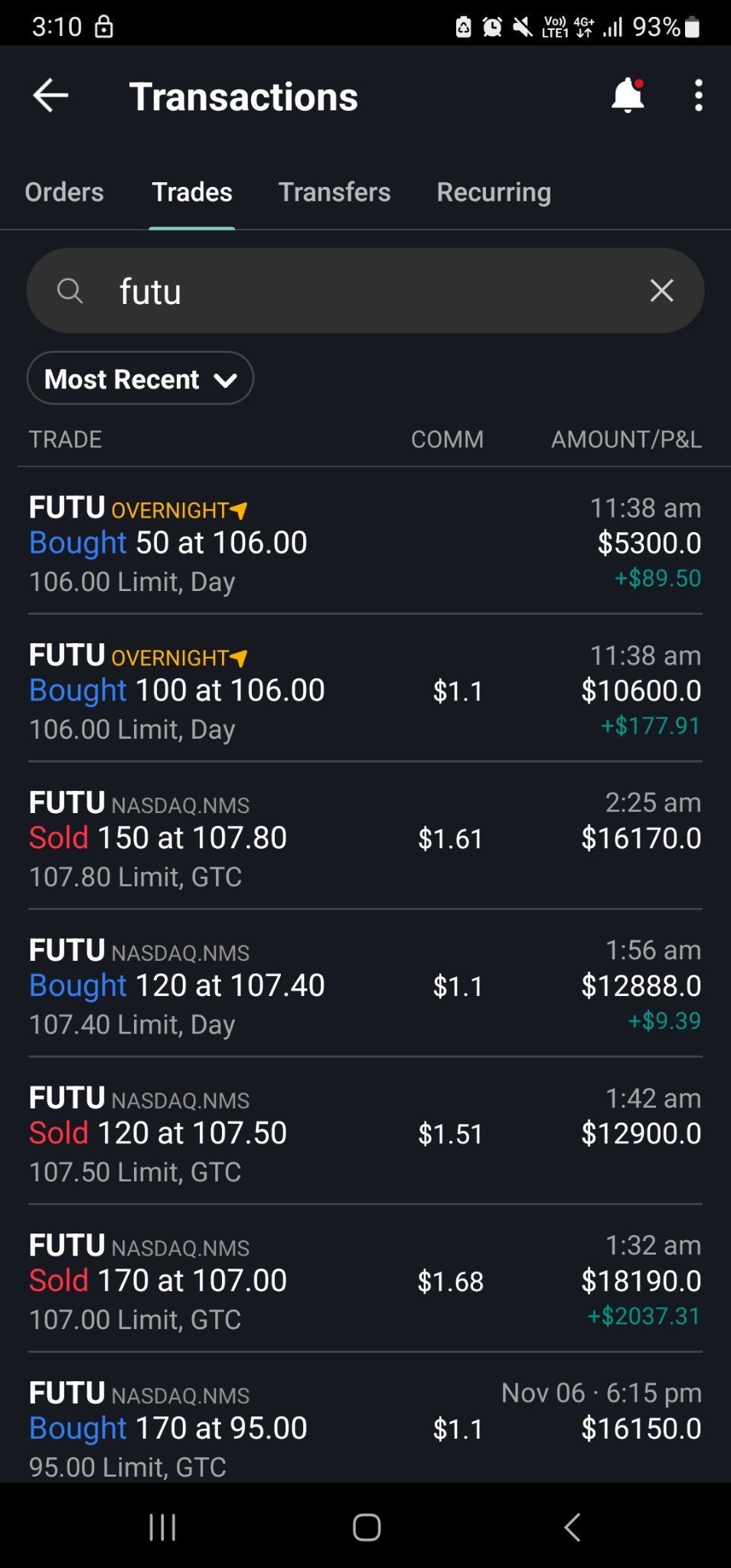 $Futu Holdings Ltd (FUTU.US)$ just trend trading. no need to over analyse indicators. every night is a night of future coffee money to spend.