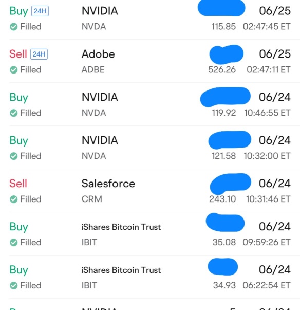 Add more NVDA from the gains of Adobe & CRM‼️