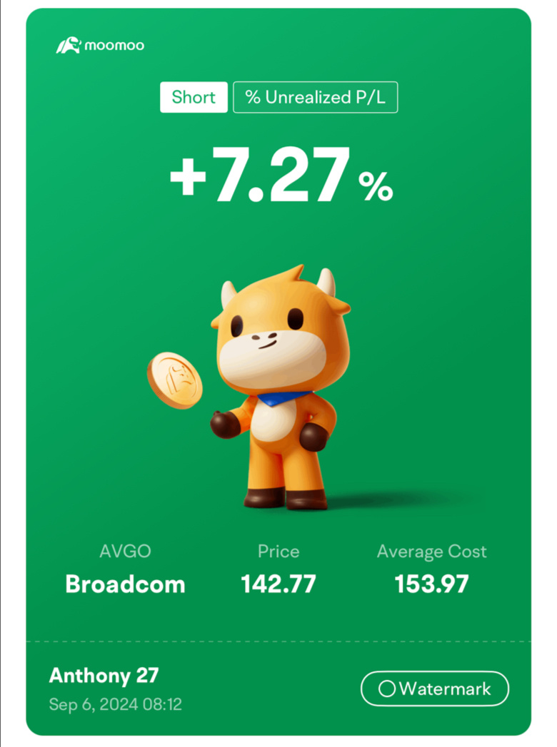 Friday Data: Decide the Direction of the Market‼️ Broadcom Misses Guidance 🥹 Will it impact NVDA? what is your Move?🧐