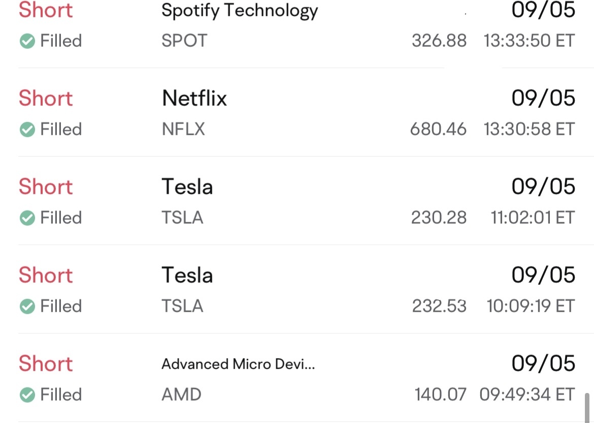 マーケットクラッシュ？？ テスラは1️⃣日嬉しい- 2️⃣ヶ月悲しい🤣 TSLA/AVGOのショート（スウィングトレード）‼️ インデックスetf/Google/M7株を買い始める