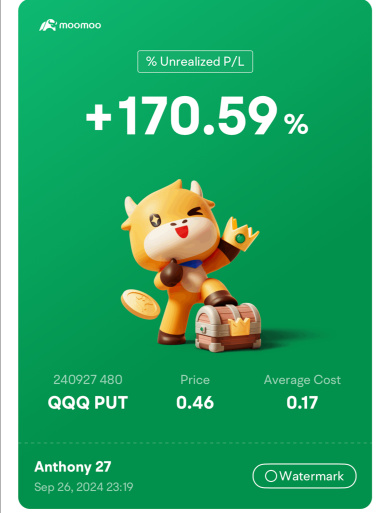 新規売 SMCI | TP マイクロン | Swing Trade jd.com(京東商城) アリババグループホールディング | プットは QQQ に掛ける (ヘッジング)