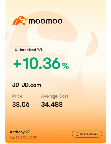 Short SMCI | TP MICRON | Swing Trade JD.COM ALIBABA | Put on QQQ (Hedging)