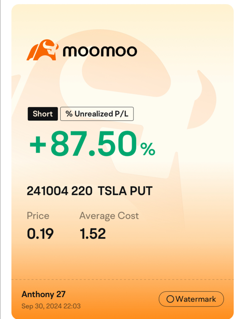 Lock 50% profits before Tesla releases their Deliveries Report🚨 | Lucky closed all my Mircon during Earning😛