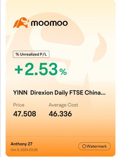 TP NVDA + 3 倍中股 ETF + 短期 TQQQ 作為對沖 ‼️ 特斯拉軟弱??🤕