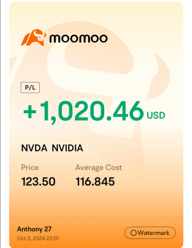 TP NVDA + 3x Chinese Stock ETF + Short TQQQ as Hedge‼️ Tesla is Weak?? 🤕