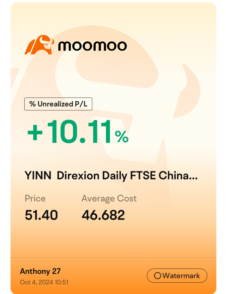 TP 30% on 3x etf中国股票（YINN）+ 持有阿里巴巴🥰 | 今晚美国数据发布情况不妙 🚨