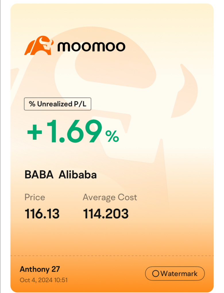 TP 30% on 3x ETF Chinese Stocks (YINN) + Holding Alibaba🥰 | Bad Feeling on Tonight US Data Releases 🚨