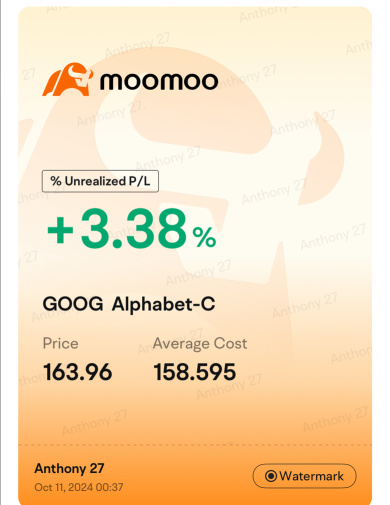 テスラロボタクシー 10/10 ニュースで賛成ですか？投資家からの期待は低い 🚨 DjTとGoogle 📈 を追加しました