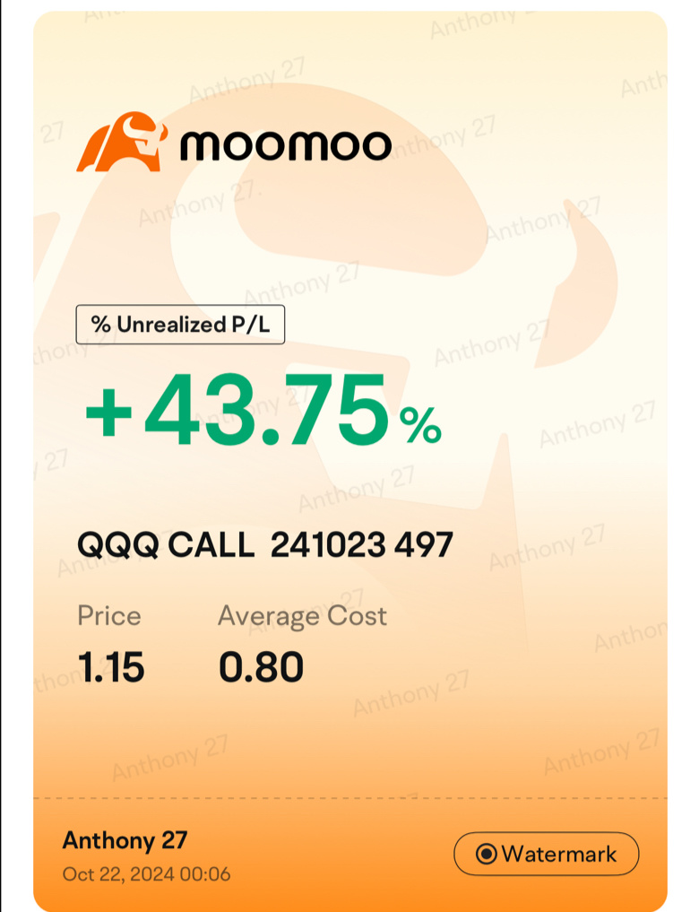 マーケットは静かにまとまっています🤕 あまりできることはありません🥹 ビットコインは反発するか？DJtは騰落予想があ... -  moomooコミュニティ