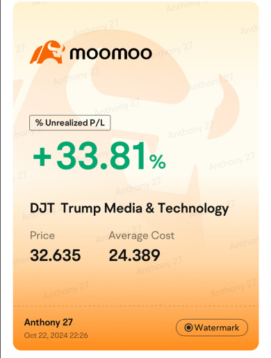 20%のDJtを売却しました | Google & Microsoftがついに動き始めました🤕️ QQQのコールを新規購入しました😋