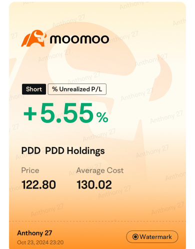 Preparing Tesla Earning 🥵 TP 100% DJT | Shorting PDD😶‍🌫️