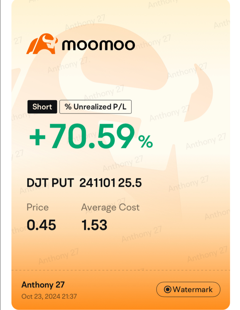 Lock Profits from DJT | MCDONALD | QUALCOMM | SHORT PDD🥲