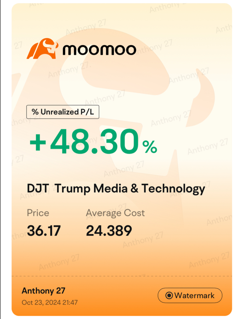 DJtの利益を確保 | MCDONALD | クアルコム | 新規売 PDD🥲