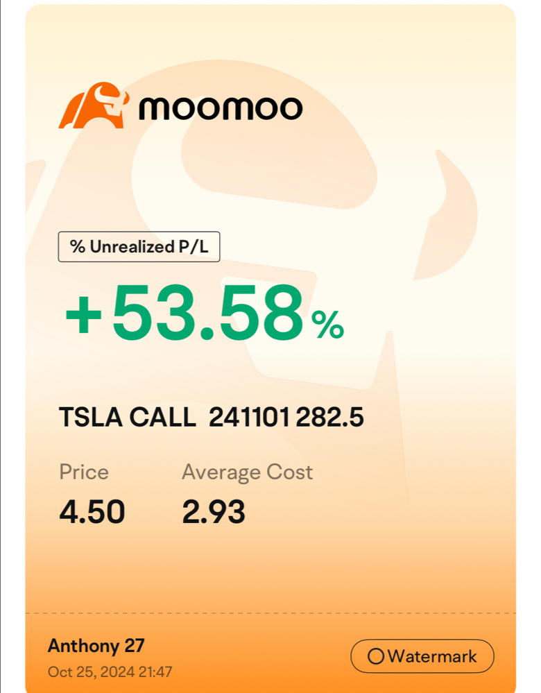 Follow the Trend‼️ Tesla & NVDA🐲 Tesla Call 50% in 5 Mins😜