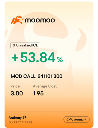 Google & AMD Earning =NVDA up🤔Tesla Consolidation = Opportunity or Risk?? + Mcd Call Hit & Run🥰