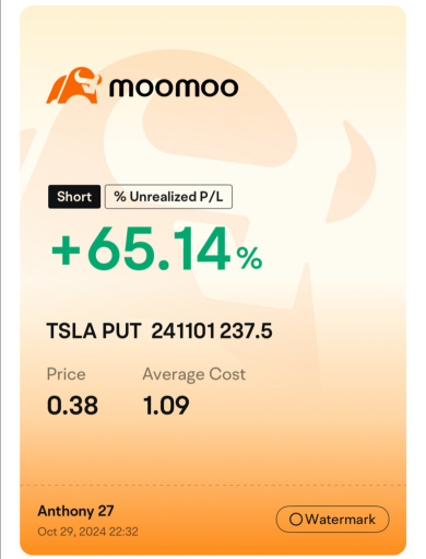 Google & AMD Earning =NVDA up🤔Tesla Consolidation = Opportunity or Risk?? + Mcd Call Hit & Run🥰