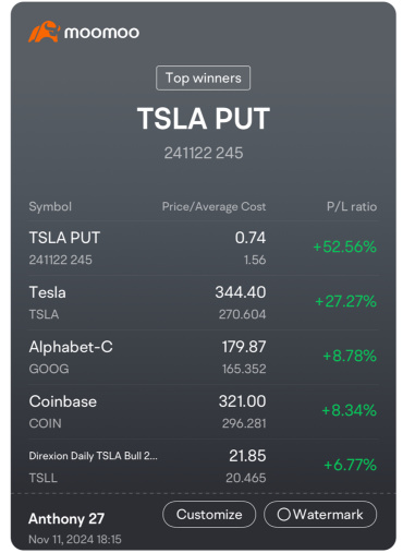 プレマーケット中にCoinbaseとTSLLを取引し、市場が開く前に売却しました🙌🏻