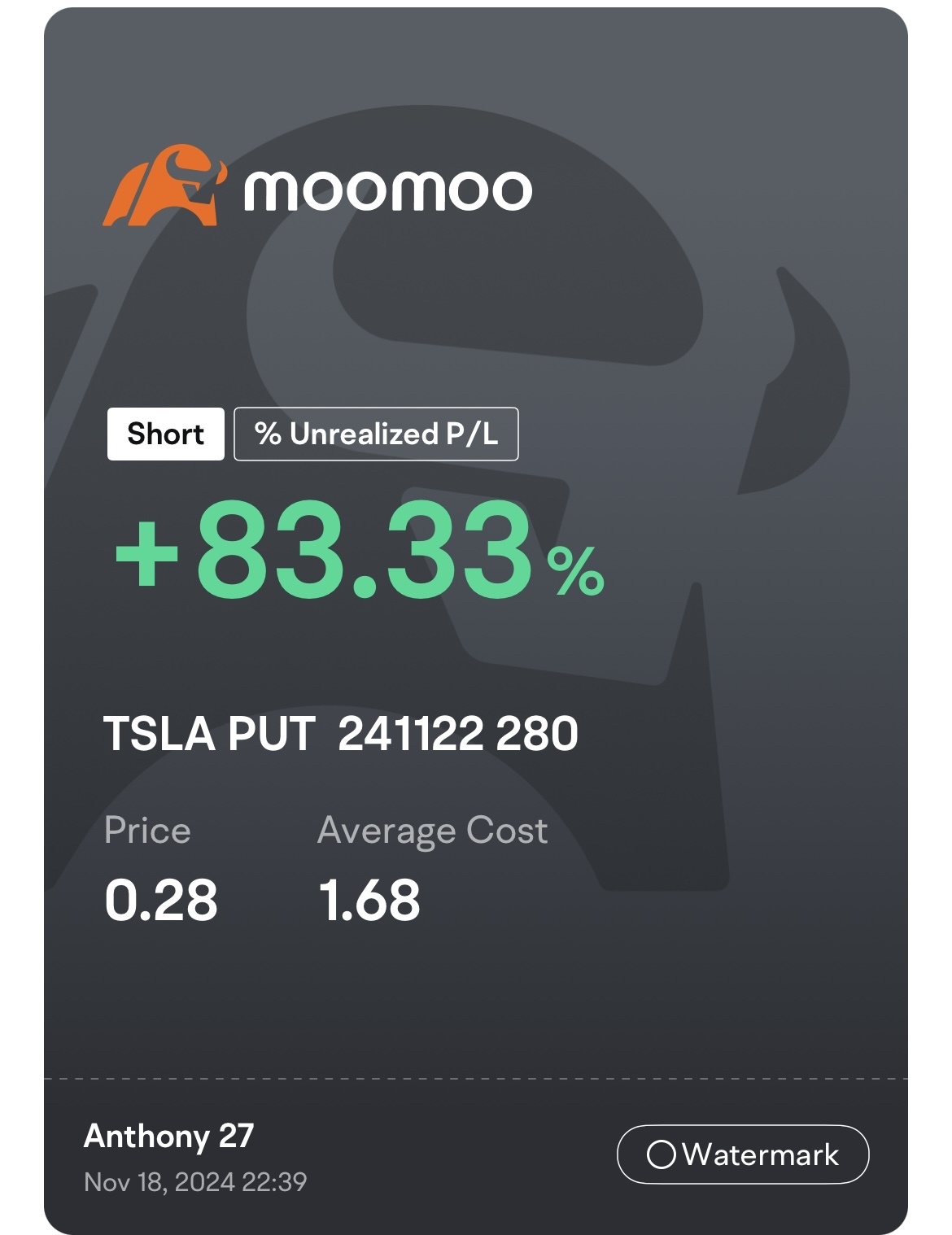 Tesla ♥️ コール、売りプットありがとうございます