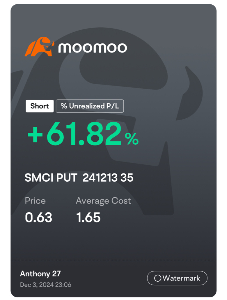 SMCI | MSTR | 以太幣：機會？？ 😋