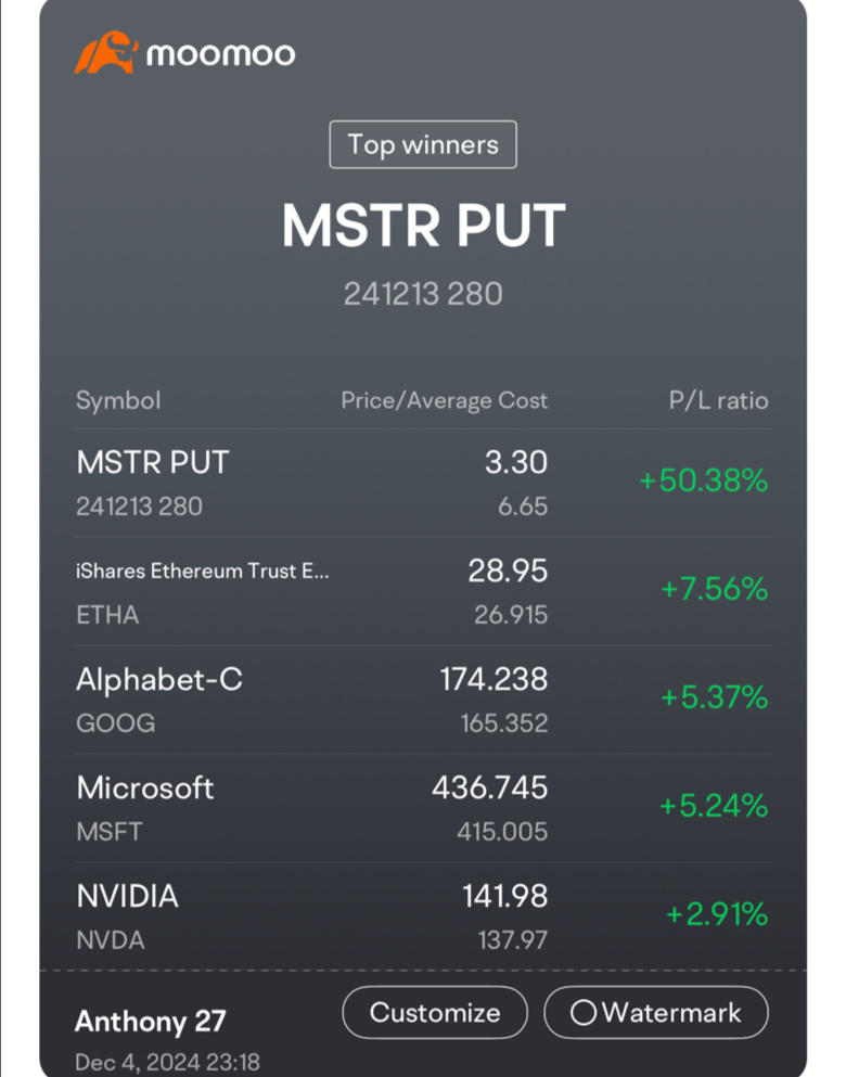 Ethereum 4-5K incoming🚨