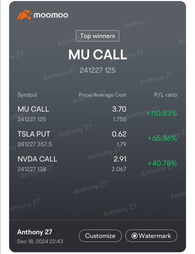 NVDA 🔥🔥+MICRON：Earning後に飛行中？