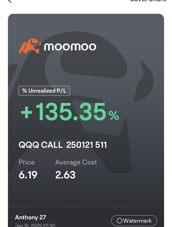 通貨膨脹率下降 🟰 市場上漲？TESLA 和 NVDA 🔥
