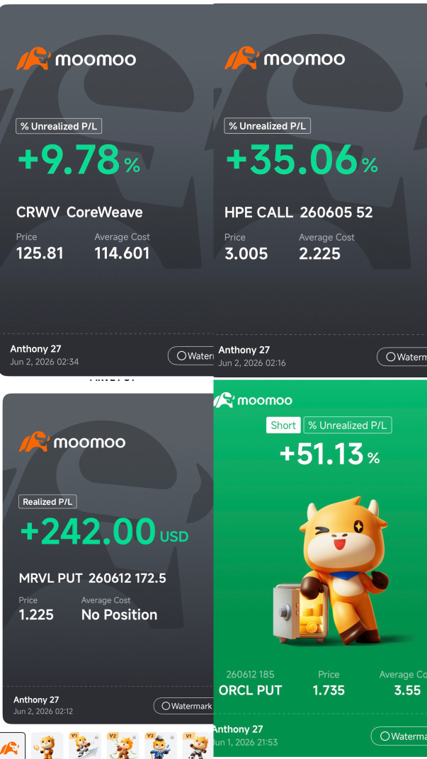 Profit Taking‼️ Pay Attention to Intel & HPE‼️ Meta still good?