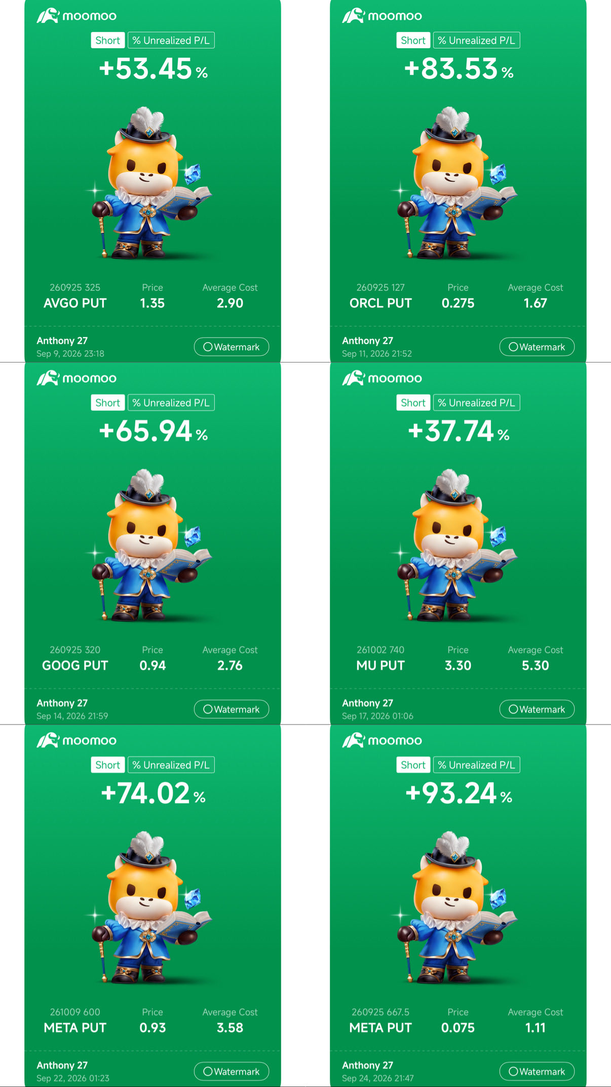 กลยุทธ์เทรด Option ช่วงประกาศงบเดือนกันยายน ♥️