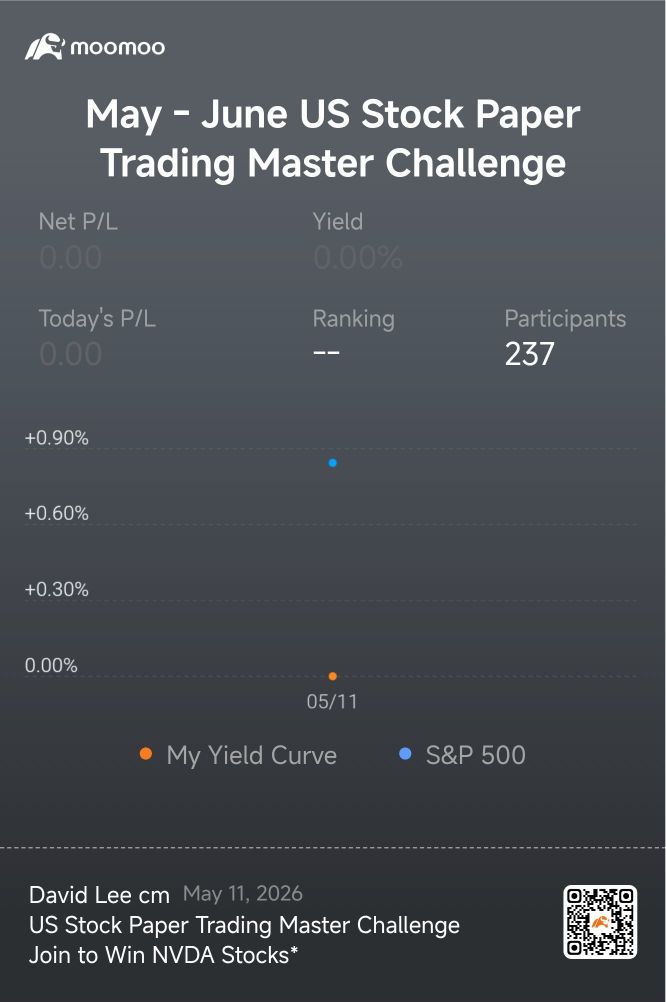 another trading challenge