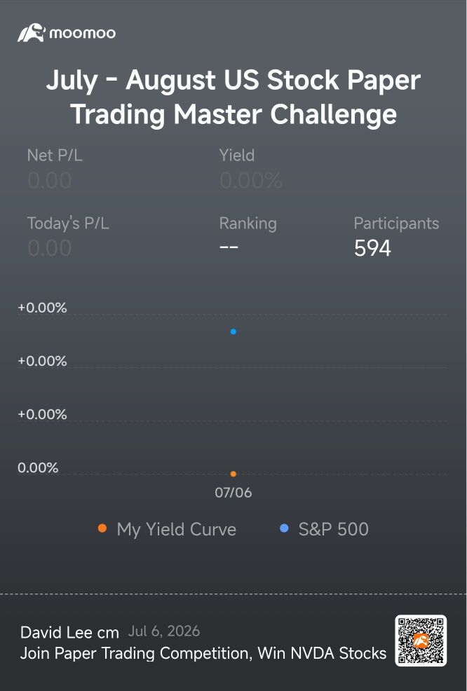 another paper trading competition