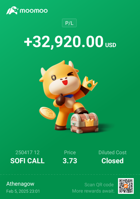 谢谢Sofi 💰