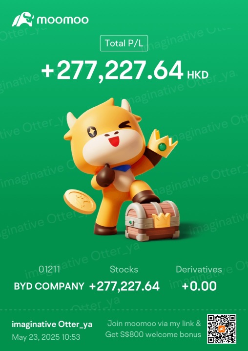 達到了100%的標記！！！
