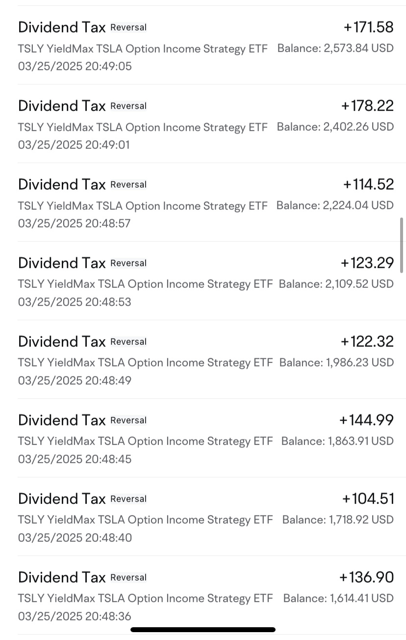 TSLA期权收益策略ETF-YieldMax (TSLY.US)$ 向有经验的成员咨询。回收是什么意思？这是对已收取年... - moomoo 社区