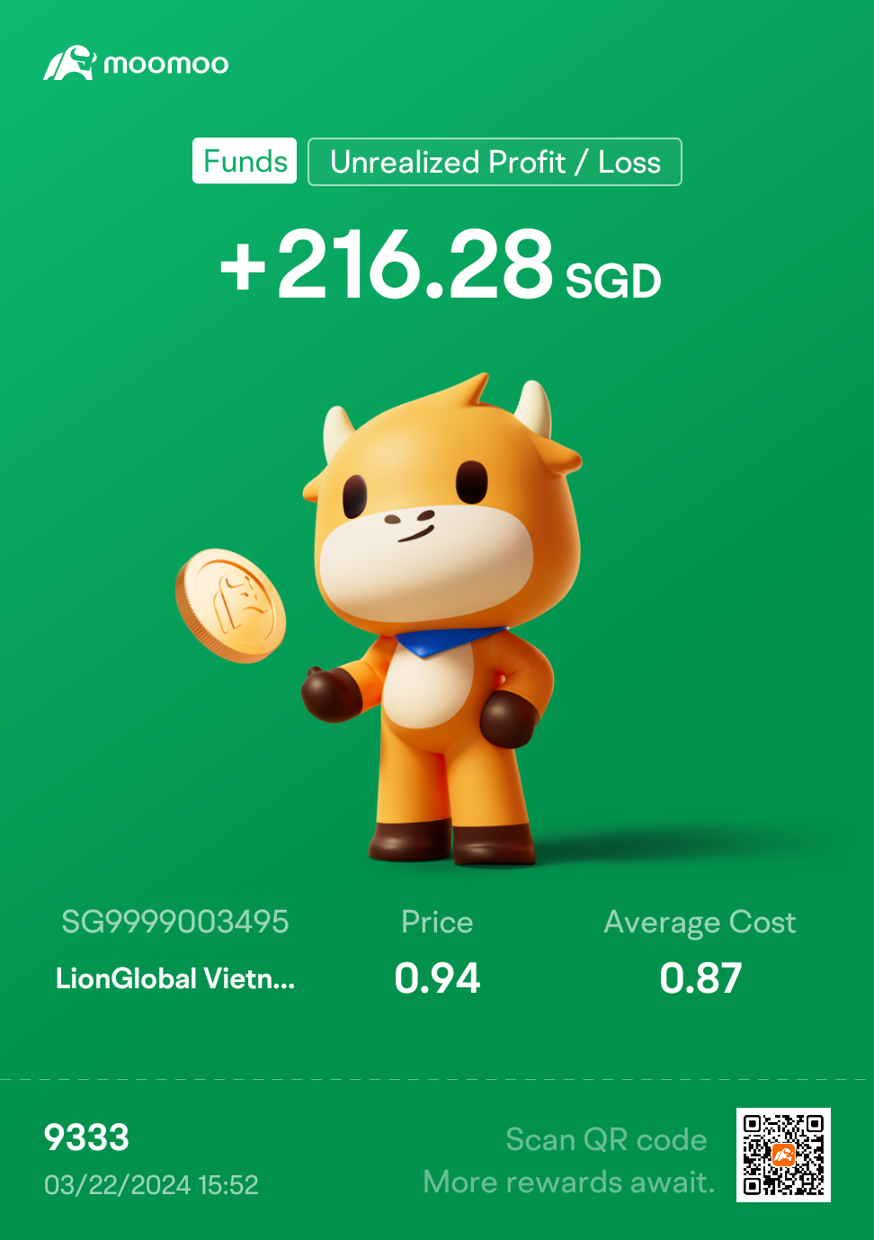 $LionGlobal Vietnam Fund (SG9999003495.MF)$