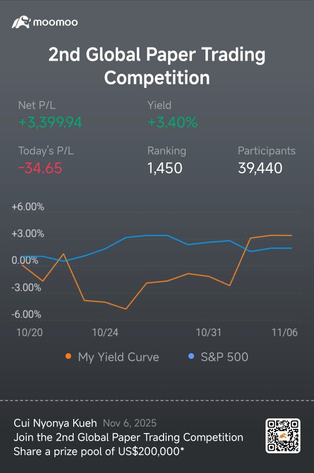 底部已到 🤔🤔🤔