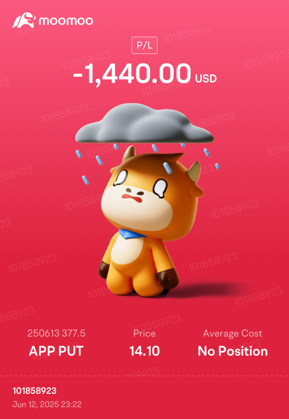 another lesson on shocking market move