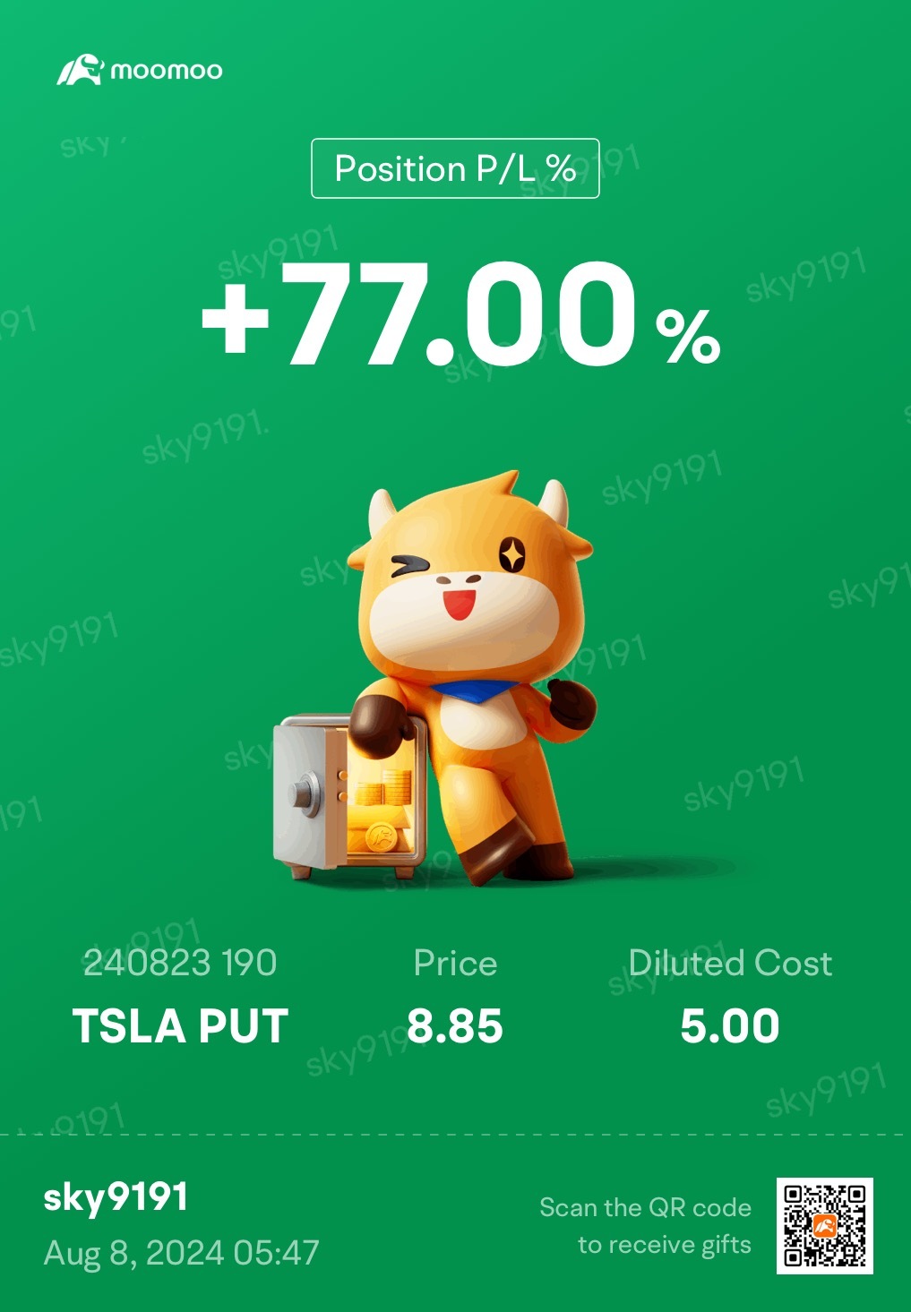 $特斯拉 (TSLA.US)$ 🤑🤑🤑