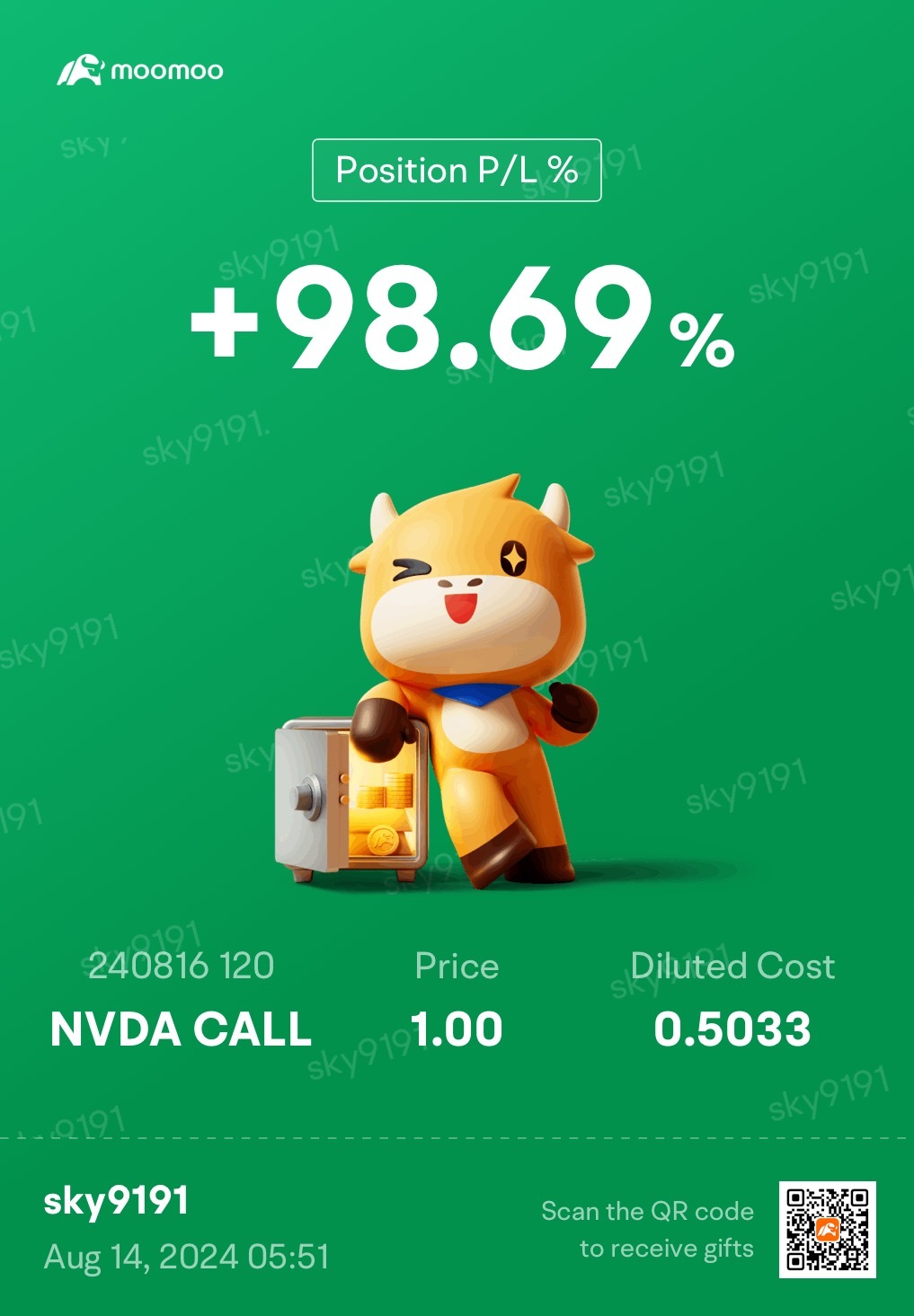 $英偉達 (NVDA.US)$ 🤑🤑🤑