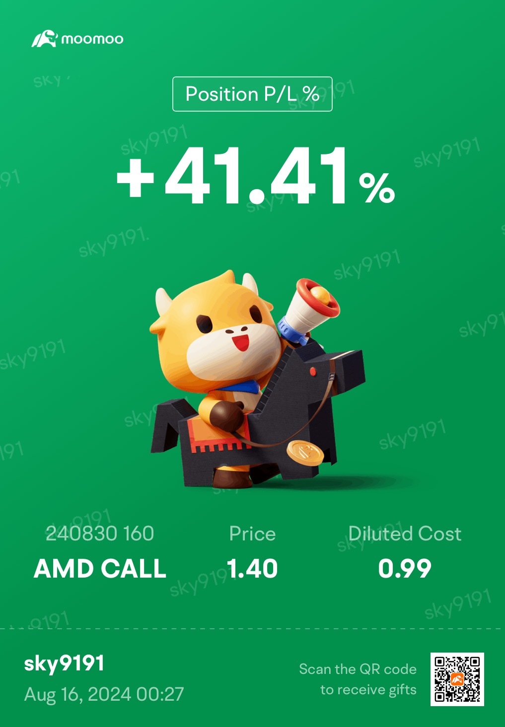 $美國超微公司 (AMD.US)$ 🤑🤑🤑