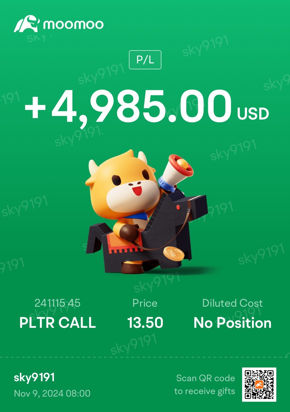 $PLTR 241115 45.00C$ 已結束！🤑🤑🤑