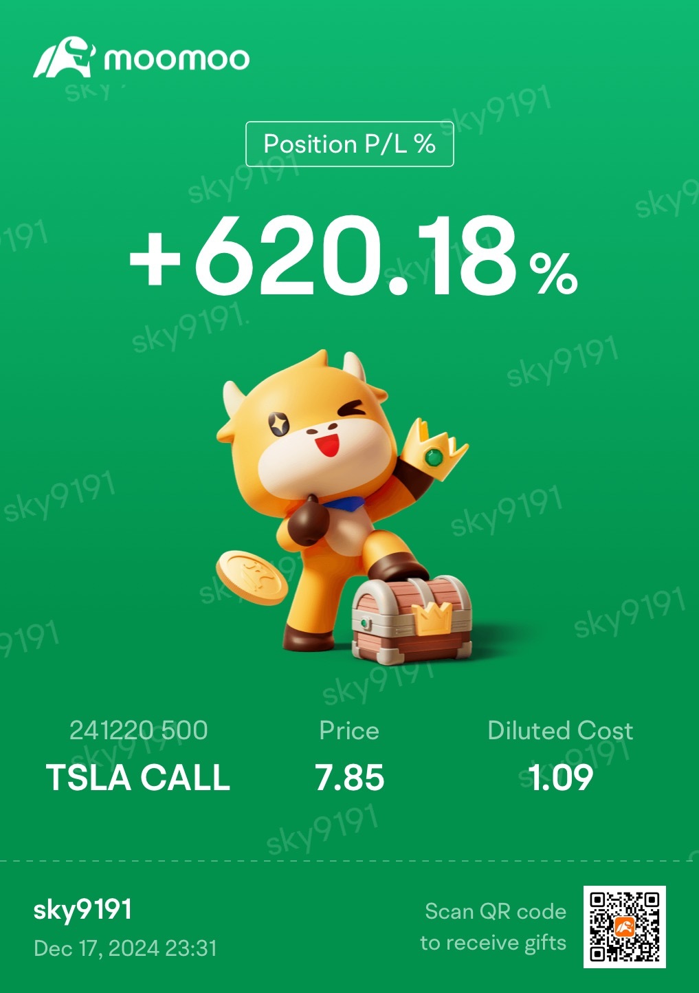 $TSLA 241220 500.00C$ 🤑🤑🤑