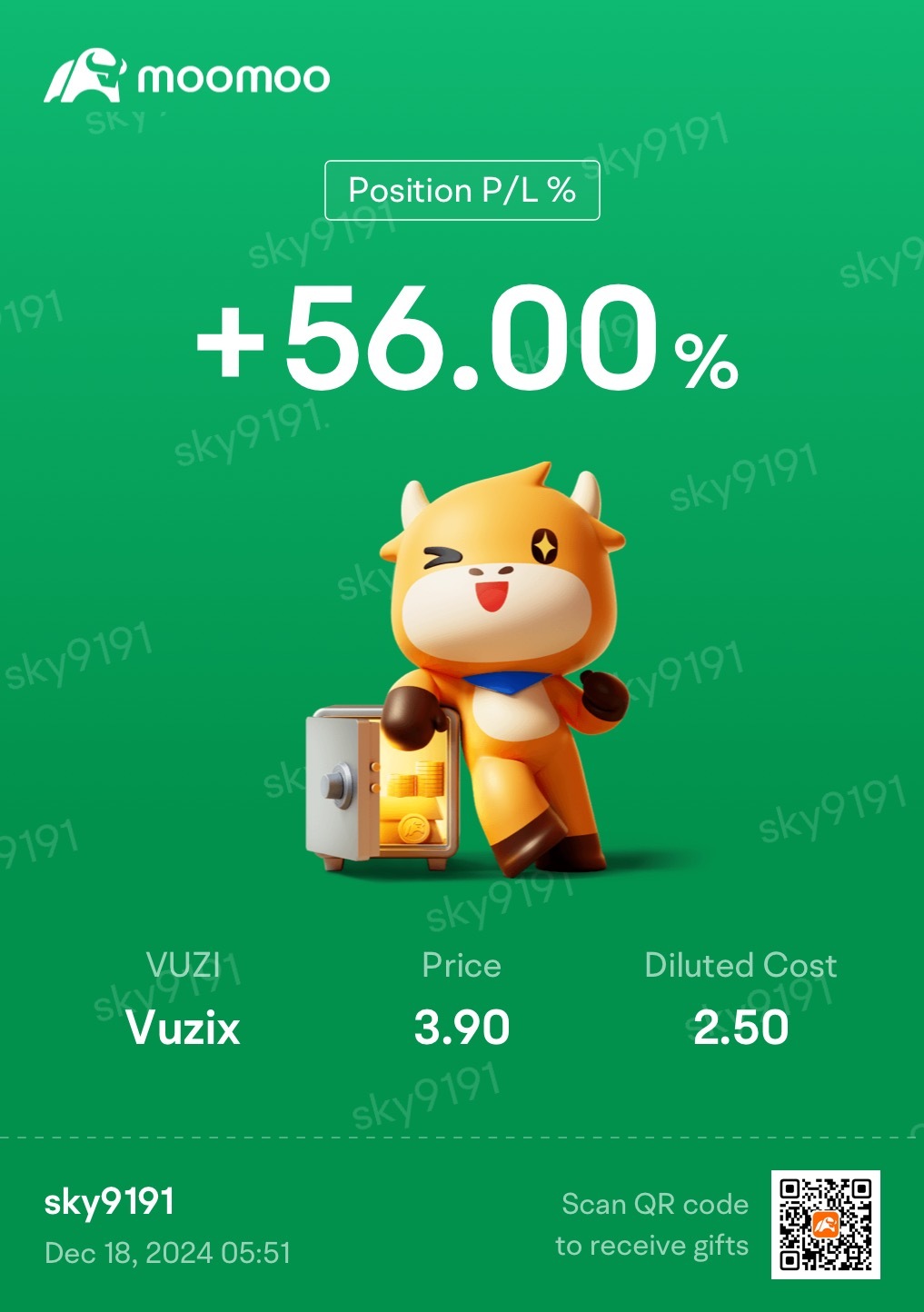 $Vuzix (VUZI.US)$ 🤑🤑🤑 繼續前進 🚀